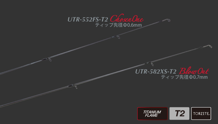 SRAM UTR-552FS-TS/UTR-582XS-T2