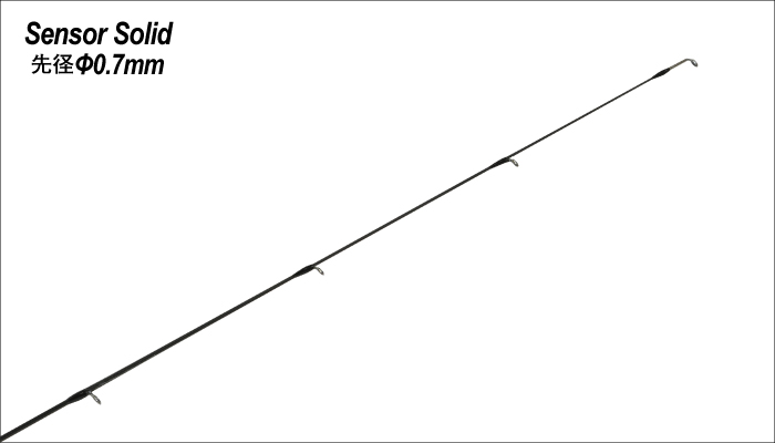 SRAM MSR-52AP Mitsukane