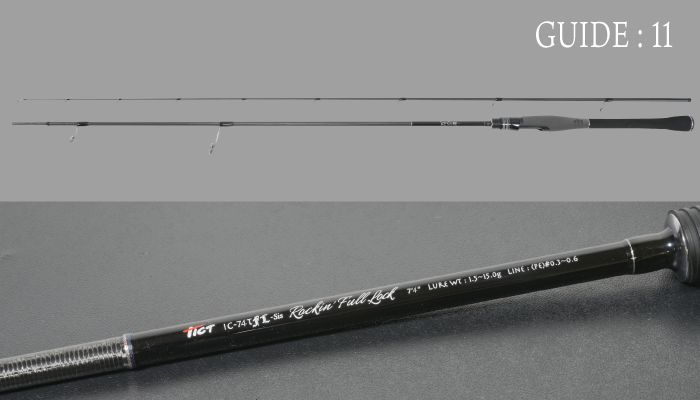 ICE CUBE IC-74TFL-Sis